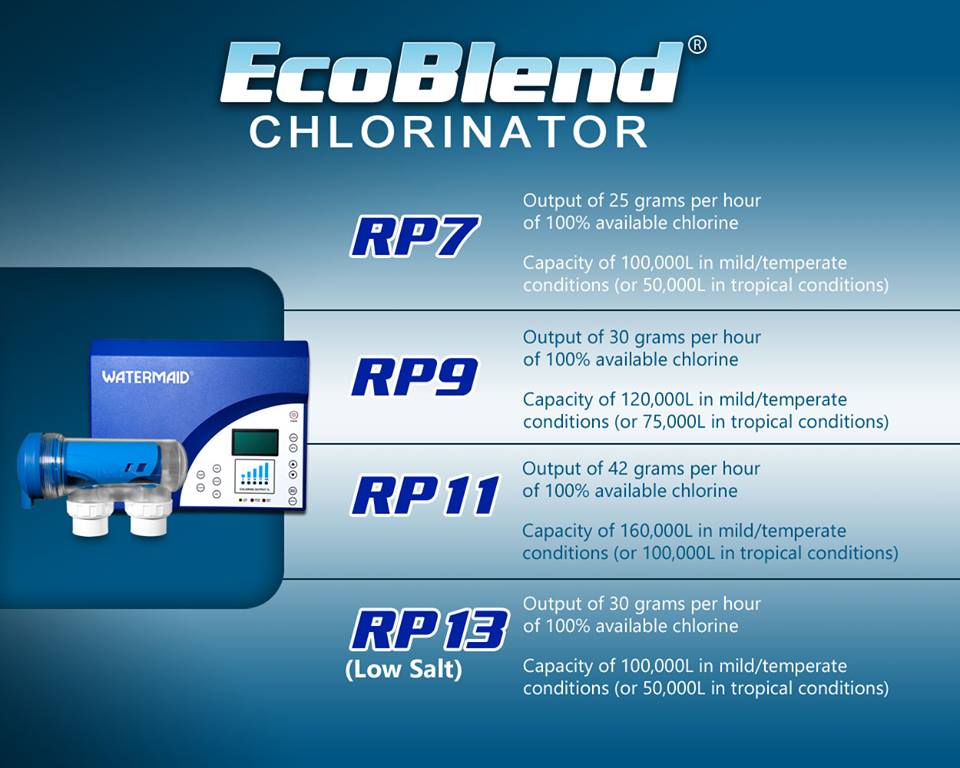 Watermaid Ecoblend Salt Chlorinators Watermaid Ecoblend Salt Chlorinators